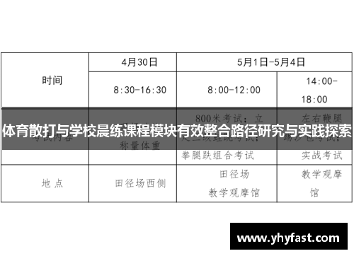 体育散打与学校晨练课程模块有效整合路径研究与实践探索